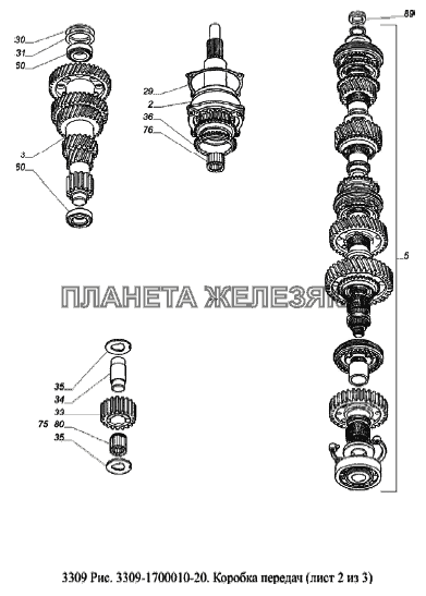 Коробка передач ГАЗ-3309 (Евро 2)